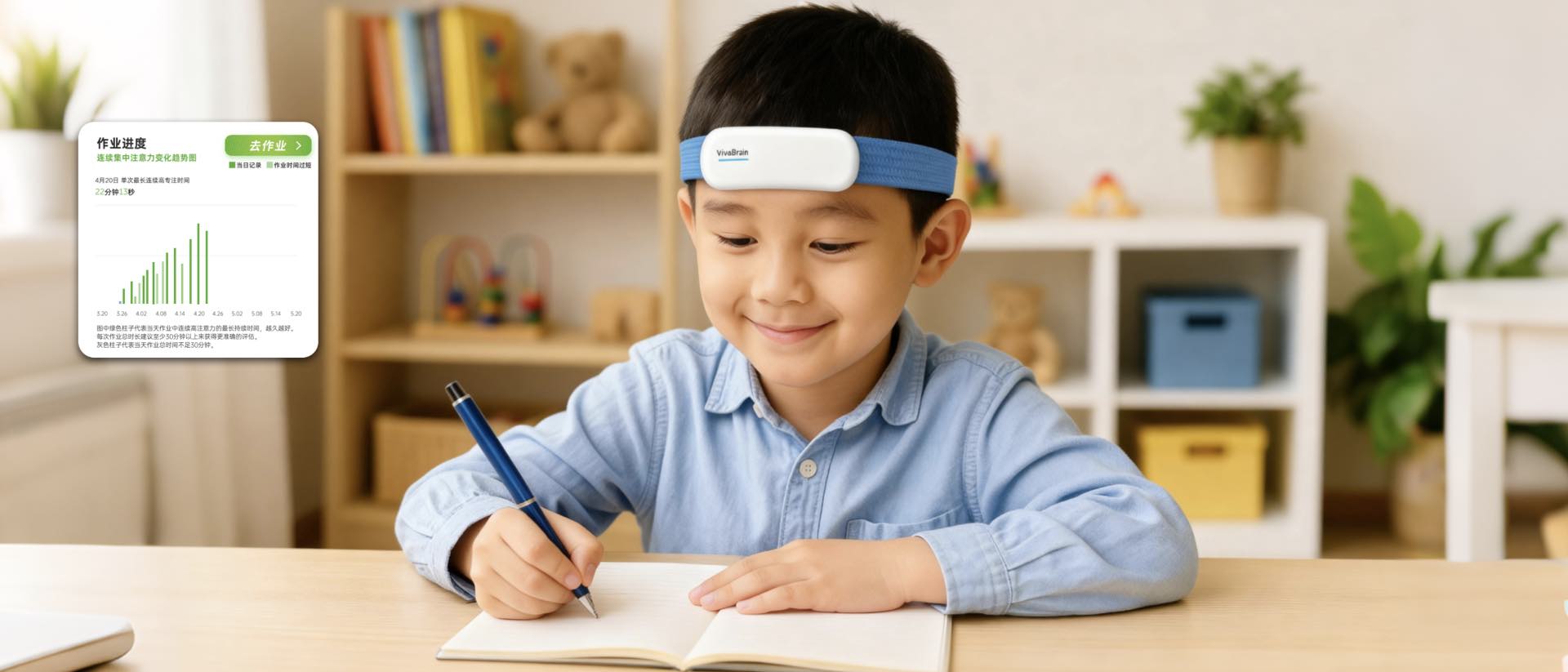 Multi-dimensional Metrics